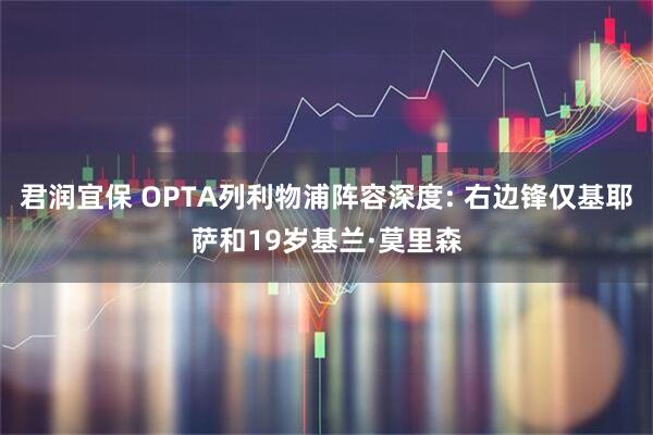 君润宜保 OPTA列利物浦阵容深度: 右边锋仅基耶萨和19岁基兰·莫里森
